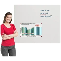 Write-On Frameless Magnetic Whiteboards