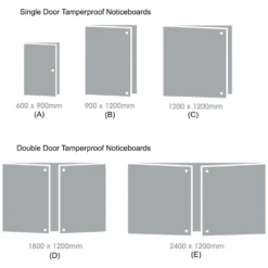 Accents Tamperproof Noticeboard -Rubbermaid Shop 093963