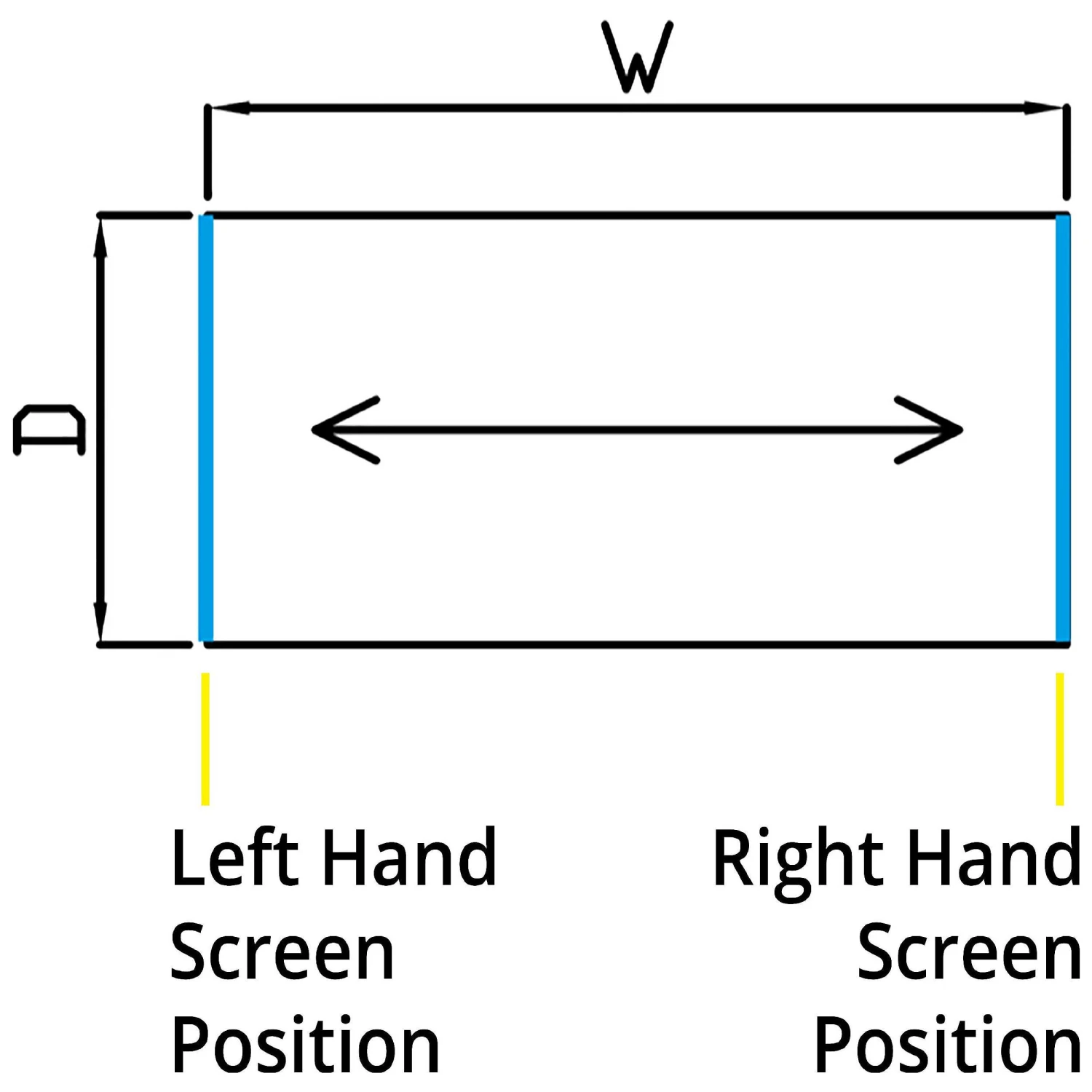 PreVent Acrylic Desktop Return Screens 5 PreVent Acrylic Desktop Return Screens - Image 5
