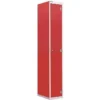 End Panels For Select Laminate Lockers